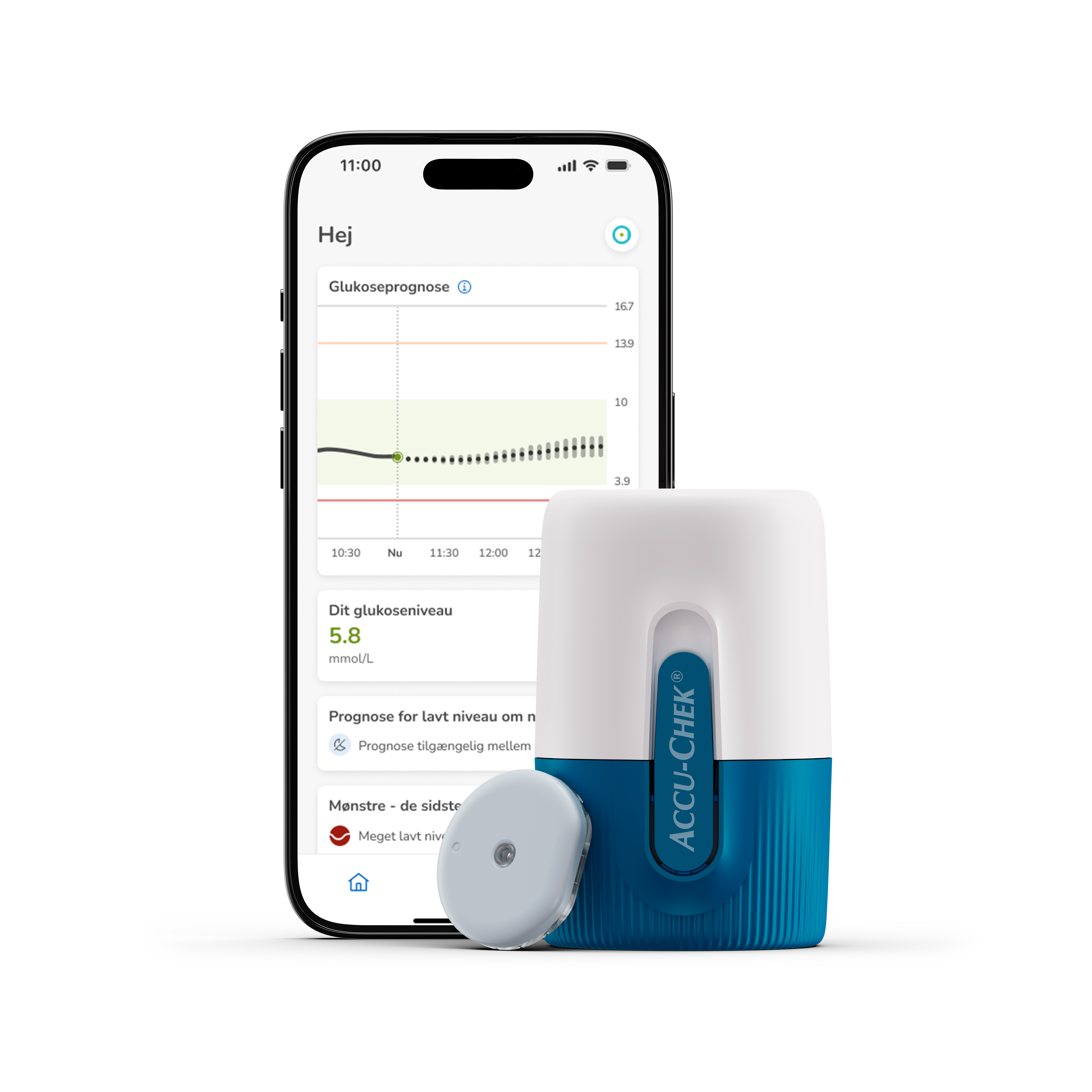 Predict_homescreen_sensor