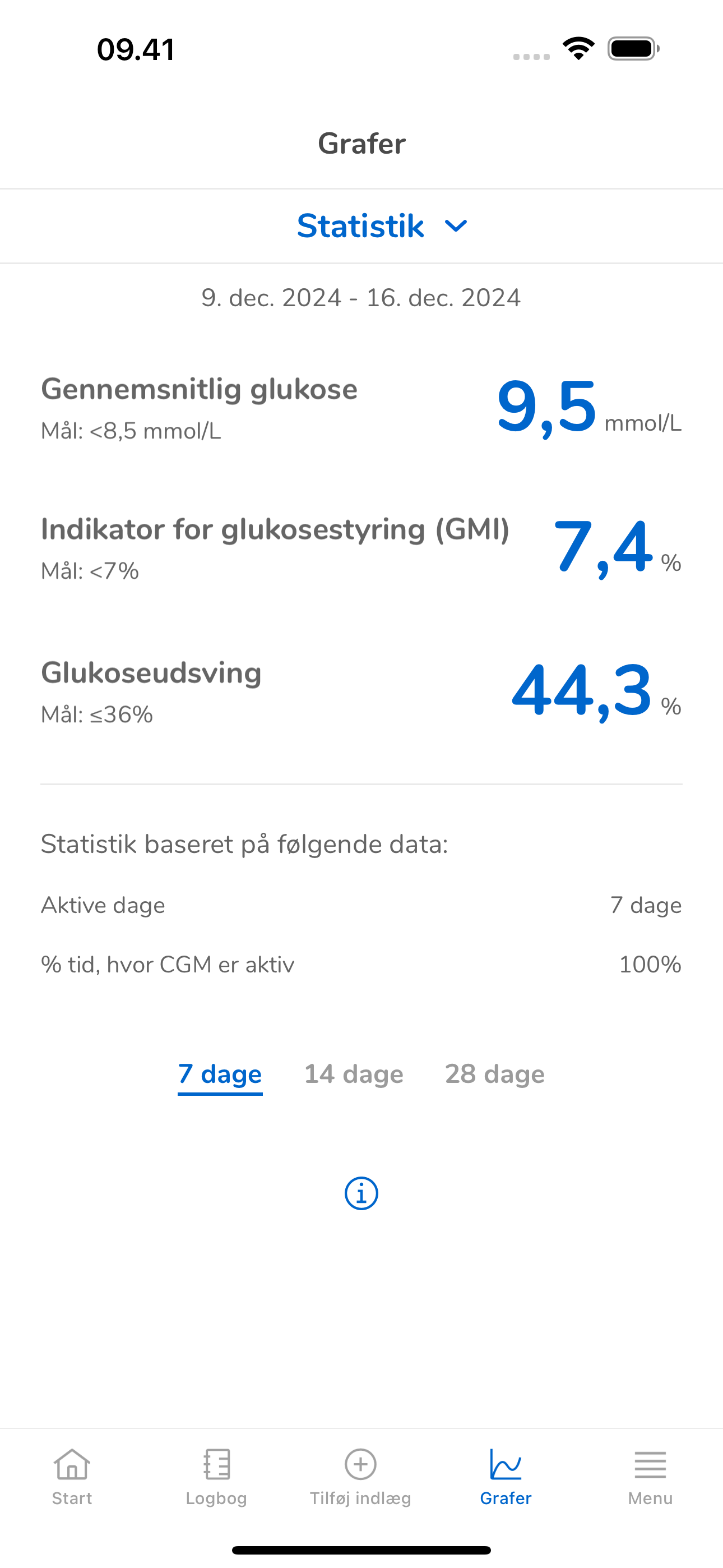 08_04_Statistics_Mmoll