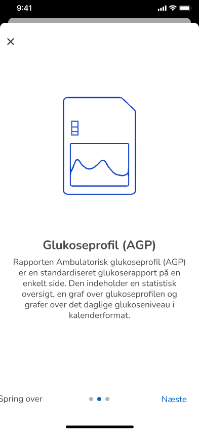 AGP