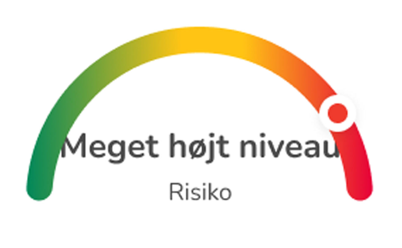 Night low graph_very high.png