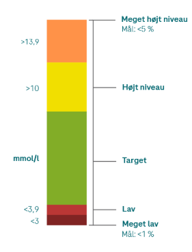 6.6.1 hypo treated_TIR_G